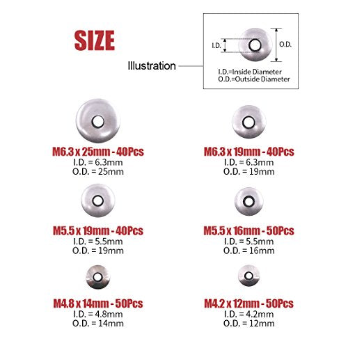 Hilitchi 270-Pcs #6#8#10#12 Stainless Steel Neoprene EPDM Bonded Sealing Gasket Washers Assortment Kit (Pack of 2) 4.2 millimeters (Pack of 2)
