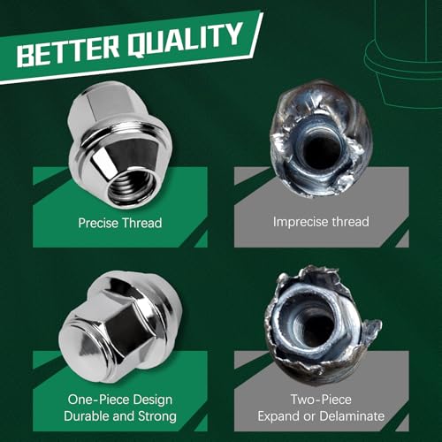 M12*1.5 Wheel Lug Nuts 20PCS Compatible with for 2009-2023 Ford EcoSport/Escape/Fiesta/Focus/Fusion/Ranger/Transit/Bronco/Bronco Sport 2012-2019 Lincoln MKC/MKZ 611-303 ACPZ-1012-H