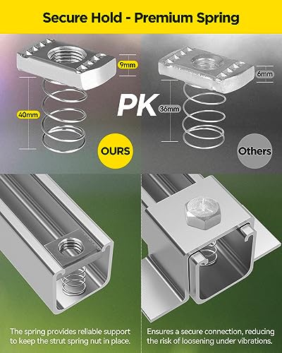 Spring Channel Nut and Bolt - 1/2" x 15/16" for 1-5/8" Strut Channel. Strut Channel Spring Nut 1/2"-13 with Thickened Galvanized Plating