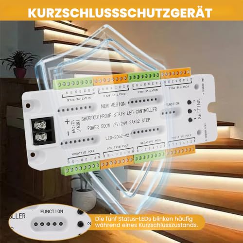 LED Stair Lighting Controller with Motion Sensor, 5 Modes, 32 Levels, Stair Light Control, LED Stair Light Controller