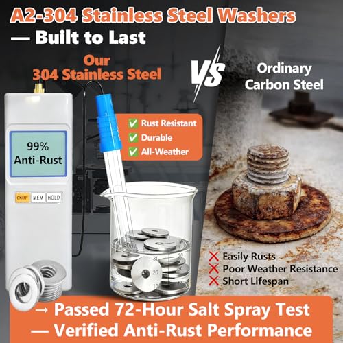 232Pcs 304 Stainless Steel Fender Flat Washers Kit, 15 Sizes M3-M12 Silver