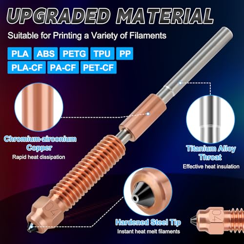 Pack of 31 K1C 3D Printer Hotend Upgrade Kit, Ceramic Heating Block and 0.4 mm Quick Change Nozzle, High Temperature Resistant with Nozzles, Cleaning Needles and Tools, Compatible with Creality K1