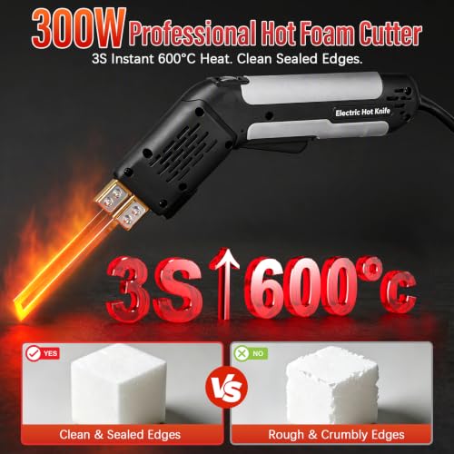 300W Hot Knife Foam Cutter, 600°C Fast Heat, With 4 Blades, Active Cooling Black