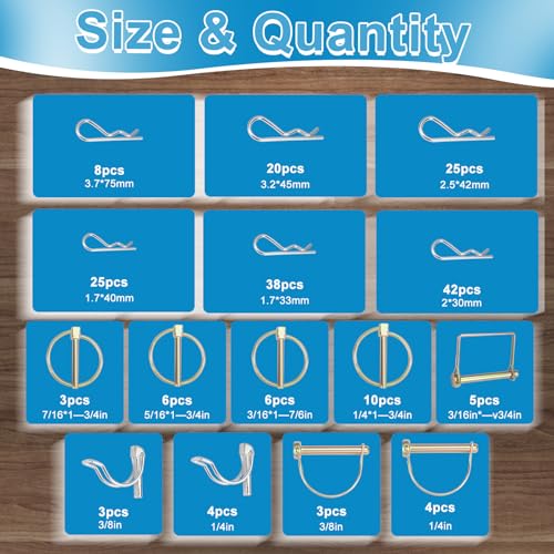 202PCS Hitch Pins, Standard Galvanized Steel 15 Sizes Hitch Pin Clip Pin Linch and PTO Pins Assortment Kit Fit for Trailers, Tractors, Trucks, Towing Mowings, Farm Equipments, Snow Plows, Lawn Mower 202PCS