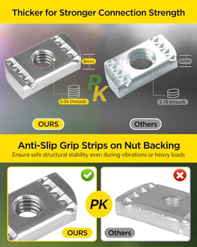 3/8"-16 Nylon Channel Squeeze Nut and Bolt - 16 Pack, 1/2″ Drive 3/4″ (19mm) Strut Channel Impact Socket