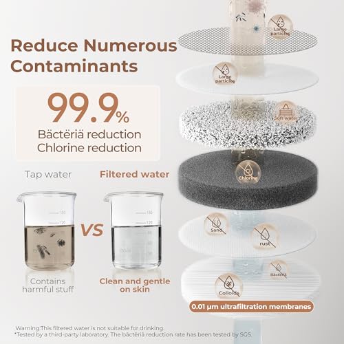 Waterdrop BFT1 Skincare Bathroom Sink Filter, Water Filter for Sink Faucet Rose Gold