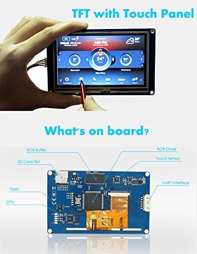 English Version Nextion 3.2'' UART HMI Smart LCD Touch Display Module TFT Screen