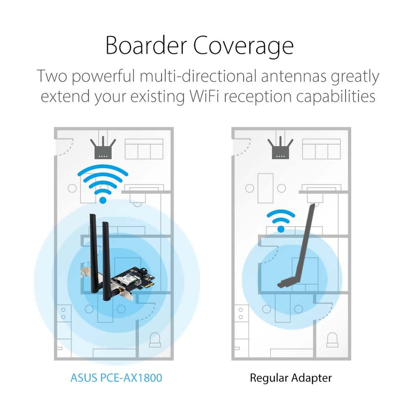 ASUS AX1800 PCIe WiFi Adapter (PCE-AX1800) - WiFi 6, Bluetooth 5.2, Ultra-Low Latency Wireless, 2 External Antenna, Supporting Total Data Rate up to 1800Mbps, WPA3 Network Security, OFDMA and MU-MIMO WiFi 6 AX1800 | BT5.2