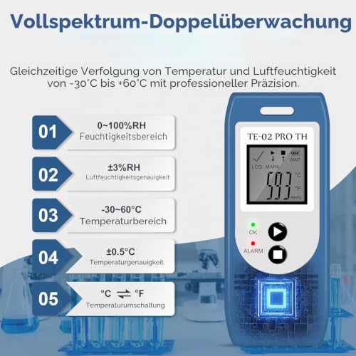 ThermElc TE-02 Pro TH Data Logger Temperature Humidity with Automatic CSV & PDF Reports, Comparison of Data from Multiple Devices, Monitoring of Refrigerated and Frozen Storages with Calibration Certificate 1