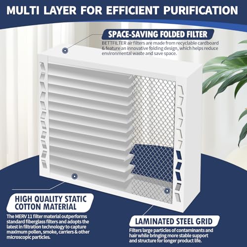20x20x4 AC Furnace Air Filter Compatible with Honeywell FC100A1011, MERV 11 HAVC Filter Replacement, Actual Size:19.94"x19.75"x4.38", Pack of 2