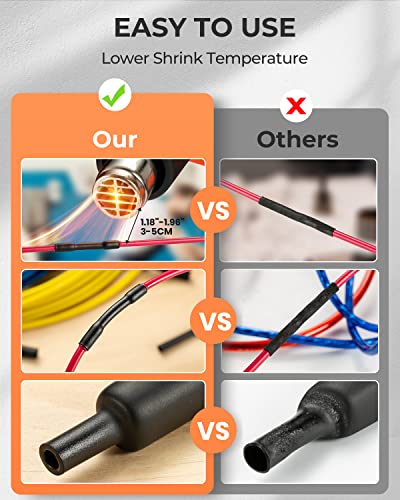 Eventronic 400-Piece Heat Shrink Tube Set, 3:1 Shrinkage, IP65 Waterproof Heat Shrink Tube with Adhesive, Total 40.5 m, Ideal for Electrical Insulation and Wire Connectors, Never Fade 400 Pièces, 45mm, Noir