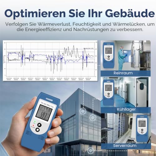 ThermElc TE-02 Pro TH USB Temperature Humidity Data Logger - High Precision Temperature Performance Monitor, Auto PDF/CSV Reporting, 32,000 Memory Points, CFR Part 21 Compliant with Alarm 1 piece.