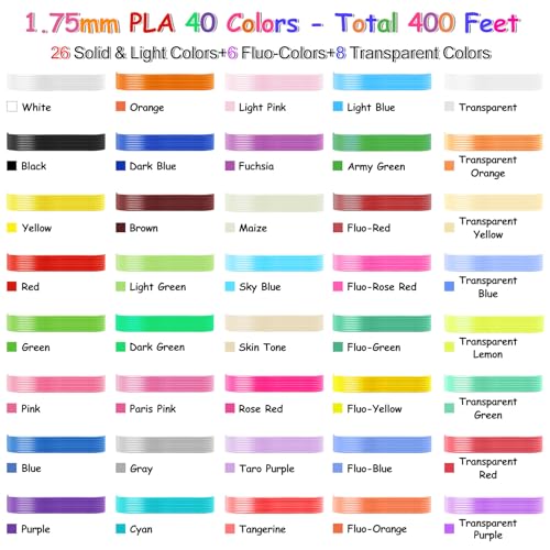 3D Pen Filament Refills, 1.75mm PLA 3D Printing Threads 40 Colours