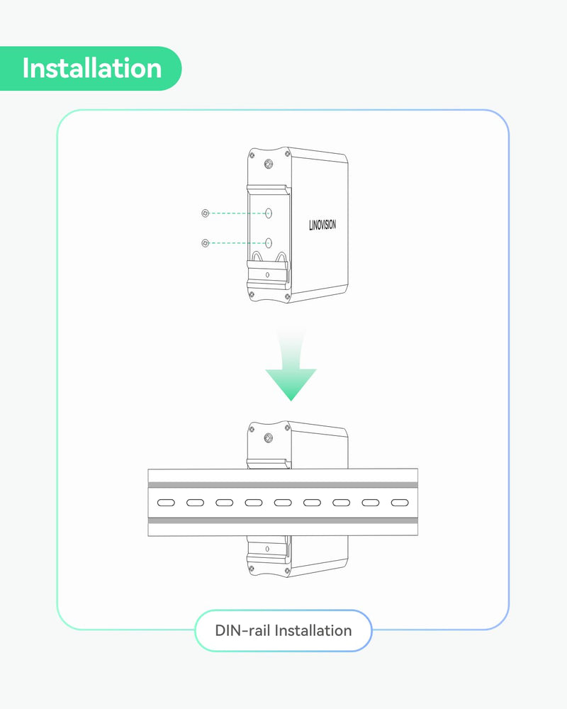 LINOVISION Industrial Gigabit 30W PoE Splitter with Switchable DC12V/24V Output and Passive PoE Output for Bridges Like UB Loco5AC, Designed for Cameras and IoT Systems