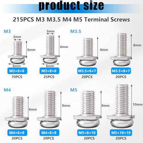 mxuteuk 215PCS Terminal Block Screws Kit,M3 M3.5 M4 M5 Terminal Screws,Nickel-Plated with Square Washers for Switch Plates,Electrical Panels and Terminal Blocks