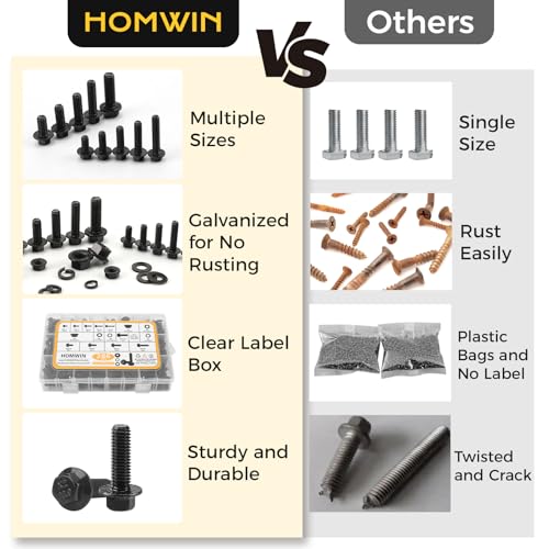 Homwin 286Pcs Flange Metric Bolt Assortment, M6-1.0, M8-1.25, M10-1.5 (12mm to 30mm) Assorted Metric Bolts and Nuts Kit, Zinc Galvanized Black Black-Flange M6 M8 M10 Hex Bolts
