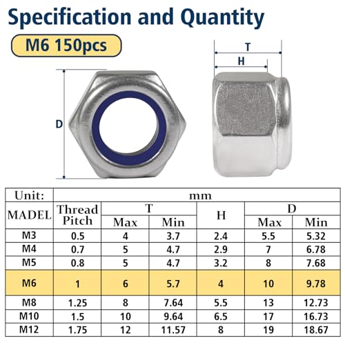150 Pack M6-1.0mm Nylon Insert Hex Lock Nuts & Vifmy M6-1.0 Bolt x (Length 12/16/20/25/30mm) Flange Head Bolts Assortment Kit (240 Pack)