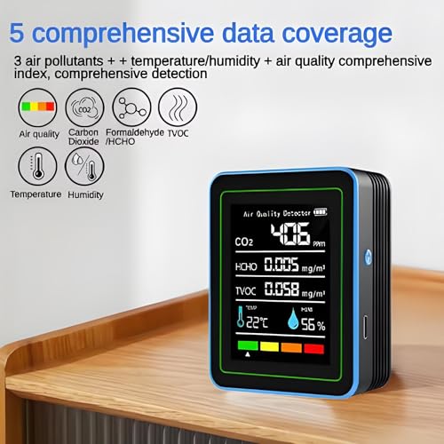 Indoor Air Quality Monitor:Temperature Humidity Sensor with CO2, TVOC, HCHO,CO2 Detector for Home, 5 in 1 Air Quality Meter for Home, Office, School, Hotel 5-in-1