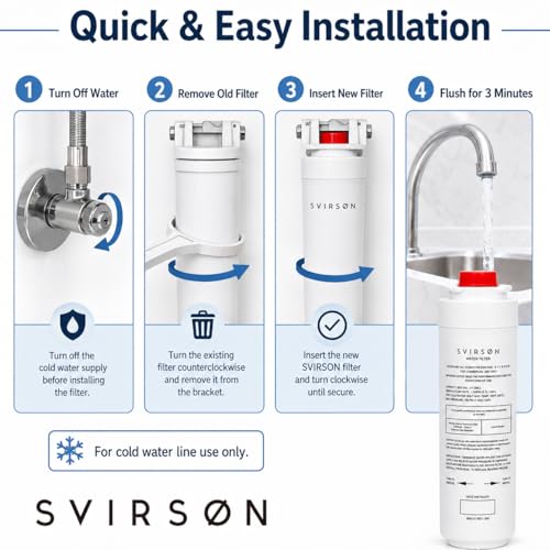 51300C Water Filter Replacement, 2 Pack, Compatible with Elkay WaterSentry Plus Bottle Fillers, Water Coolers and Drinking Fountains, No Chip