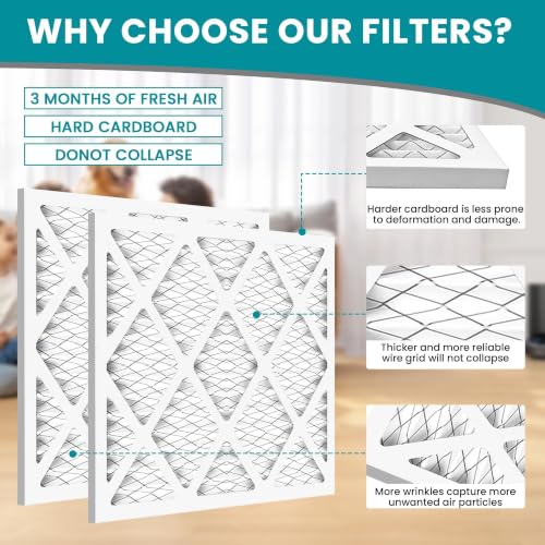 16 3/8x21 1/2x1 MERV 13 (6-Pack) Pleated Air Filter (Actual Size: 16 3/8"x21 1/2"x3/4") MPR 1900 & FPR 10, Furnace Air Filters 16 3/8x21 1/2x1 6-Pack