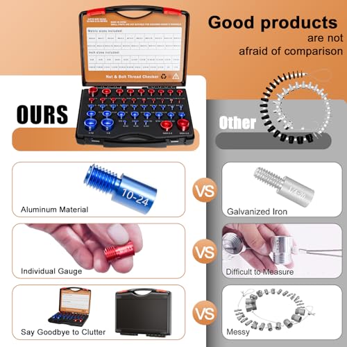 Nut & Bolt Thread Checker - 44PCS Independent Assembly Size Checker, Practical Identibolt Thread Gauge Set for Freely Checking Screws