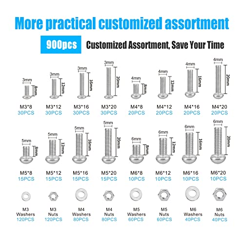 815pcs M6 M5 M4 M3 Stainless Steel Self-Tapping Screws Set Assortment+900pcs M6 M5 M4 M3 Stainless Steel Nuts and Bolts Assortment Kit