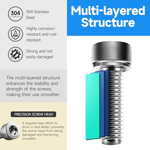 2200Pcs M2 M3 M4 M5 Machine Screw Assortment Kit, 304 Stainless Steel Screws, Hex Socket Head Cap Metric Bolt Assortment with Washers and Nuts for 3D Printer Silver 2200Pcs M2 M3 M4 M5