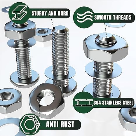 3 in 1 Rubber Grommets for Wiring in 18 Different Sizes (125 Pcs), Nuts and Bolts Assortment Kit (900 Pcs) & Metric Nuts and Bolts Screws Kit in 30 Sizes (890pcs)