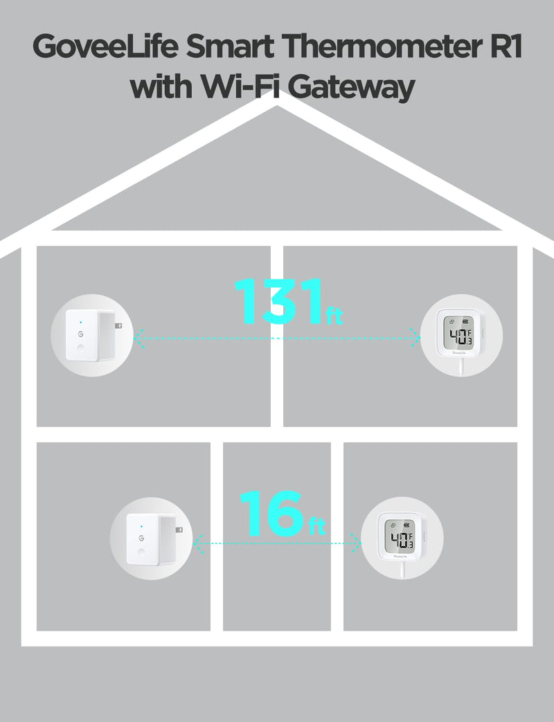 GoveeLife WiFi Refrigerator Thermometer with Alarm, Wireless Digital Freezer Temperature Gauge with App Control, LCD Display, 2 Years Free Data Export, for Home Kitchen Fridge Hot Tub 2 Pack 1 Gateway + 2 Sensor
