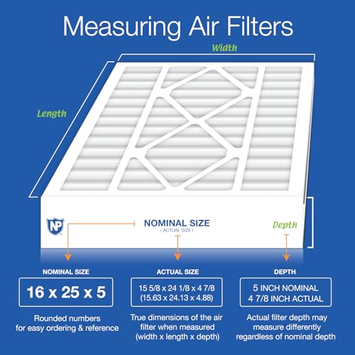 Nordic Pure 16x25x5 Pleated MERV 12 Air Filters 2 Pack