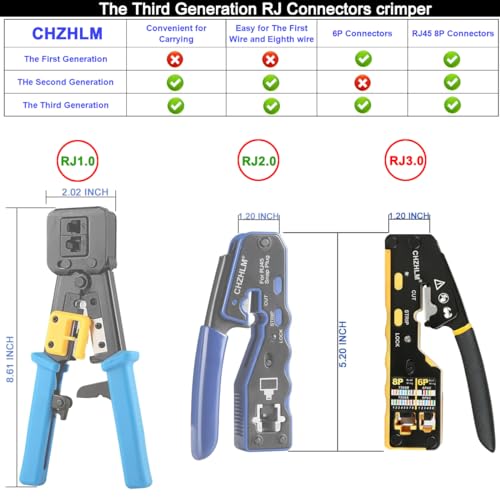 RJ45 Crimp Tool Kit Pass Through Crimper RJ45 Crimping Tool Stripper Cutter Crimper All-in-One for 8P RJ45 Cat5 Cat5e Cat6 6P RJ11/12 Telephone Connectors Network Enthernet Crimper kit 6P/8P RJ45 Crimp Tool Set
