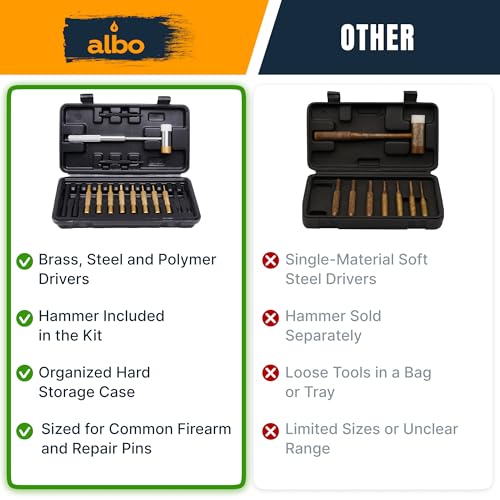 ALBO 15-Piece Pin Punch Set with Hammer, Brass and Plastic Drivers, Roll Pin Tools for Gunsmithing, Firearm and Small Machinery Repair, Knurled Handles, Hard Storage Case Set 15pcs (Black)