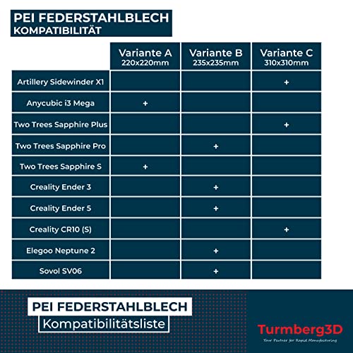 Turmberg3D - Rough PEI Printed Bed Surface - Spring Steel Sheet Including Magnetic Base (Variant A -220 x 220 mm)
