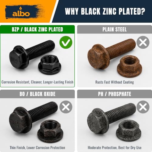 ALBO M10-1.5 x 100mm Flange Hex Bolt Kit, 40 PCS, 10.9 Black Zinc, PRO M10x100mm