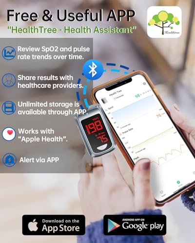 HOLFENRY Oxigeno en Sangre y Ritmo Cardiaco, Oxigeno dedo Adultos Monitor with Estuche and Lanyard, App Free (Grey)