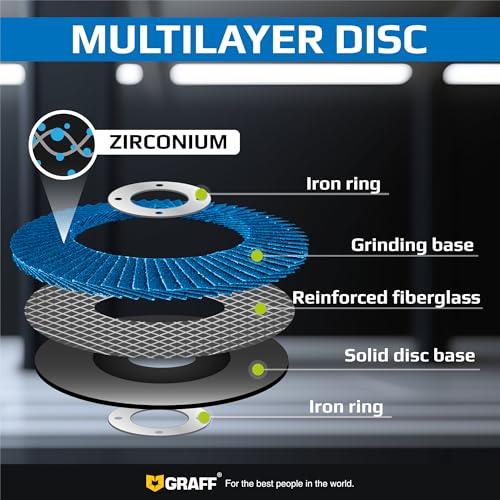 Zirconia Flap Discs 4 1/2 for Angle Grinder - 80 Grit Flap Wheels for Stainless Steel and Sheet Metal - Grinder Sanding Disc 7/8 Arbor (10 Pack) GRAFF 80 Grit - Standard Density