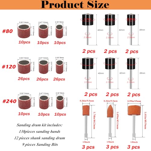 187-Piece Sanding Drum Kit for Drill & Drill Press – Includes 2inch Spindle Sander Sleeves (60/80/120/240 Grit), 4 Rubber Sanding Drums, 1/4-Inch Shank,Versatile Sander Accessory with Box
