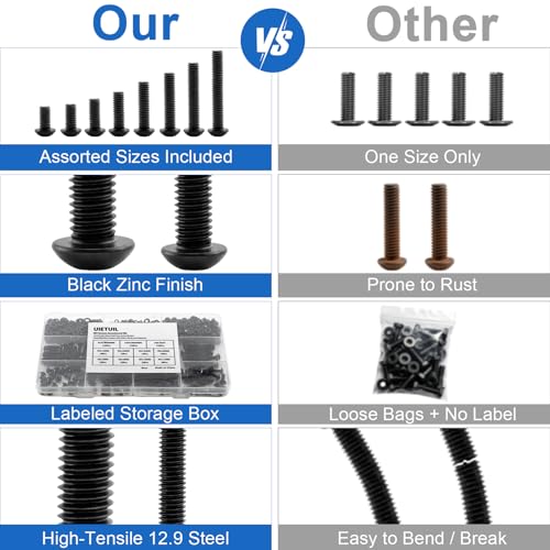 192Pcs UIETUIL M6 Hex Socket Button Head Screws Kit, M6x8-35mm, 10.9 M6 Button 10.9 - 192PCS
