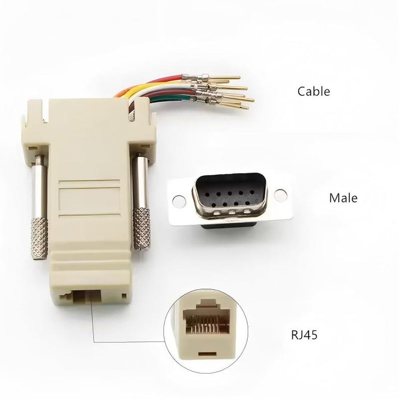 10Pcs DB9 Male to RJ45 Ethernet Adapter, 9 Pin Serial Port Male to RJ45 Ethernet LAN Extend Modular Converter