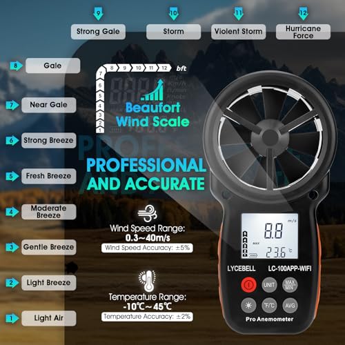 Smart Anemometer Wind Gauge with Record, WiFi App Connection & Control, Wind Meter for Monitoring Wind Speed, Temperature for HVAC, Drone, Surfing, Fishing
