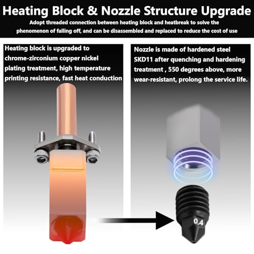 TZ2.0 Pro 0.4MM Hotend for for Bambu Lab P1S/P1P, Heat Block Structure Upgrade Hotend Assembly with Hardened Steel Nozzles, Thermistor, Ceramic Heater Hot End Replacement for P1 Series
