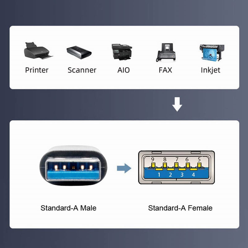 CY Card 4 Ports PCI-E to USB 3.0 HUB PCI Express Expansion Adapter 5Gbps for Motherboard 1x to USB3.0-4Ports