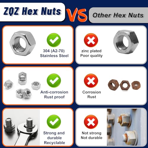 ZQZ 510 Pcs SAE & Metric Hex Nut Assortment Kit;304 Stainless Steel Nut Set SAE and Metric Hex Nuts Assortment;510 PCS
