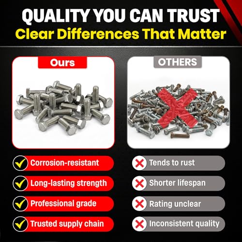 Chenango Supply 1/2-13 x 1-1/4" Stainless Steel Hex Head Bolts 1/2-13 x 1-1/4"
