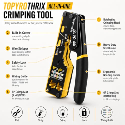 Pass Through RJ45 Crimp Tool Kit with Tester for Cat6/Cat5e Ethernet