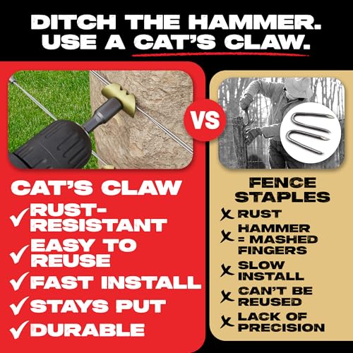 Cat's Claw Fasteners Screw in Fence Staples, Wire Fencing, 1.5in Hardwood (170 PCS) 1.5"