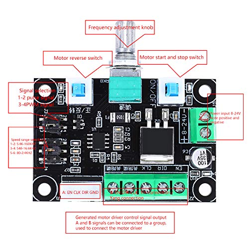 Stepper Motor Drive Controller MKS OSC Stepper Motor Driver PWM Speed Control Pulse Generator Module with High Medium and Low Frequency Signal