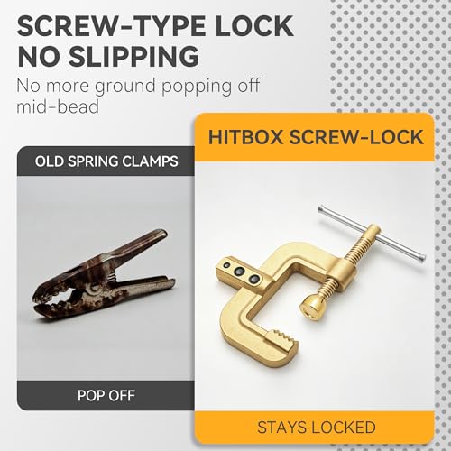 HITBOX Welding Ground Clamp, Solid Brass Heavy Duty Screw-Lock C-Style Earth Clamp, 400A for TIG MIG MMA/Stick Welders, 2.3" Jaw Opening, 1.65 lb
