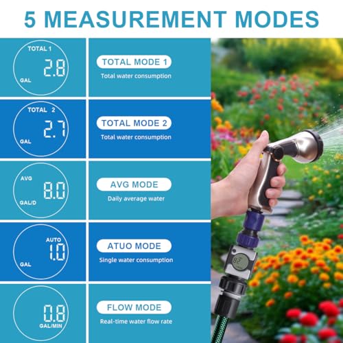 Water Flow Meter Brass Inlet Metal Thread High Measure Accuracy Measure