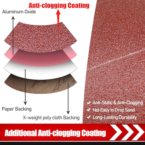 BOSHCRAFT 6 x 48 Inch Belt Sander Sanding Belt, 12 Pack Belt Sander Paper 80/120/150 Grits Assortment Aluminum Oxide Sanding Belts for Belt Sander Knife Sharpening Wood Metal Polishing 6 X 48 Inch - 12 Pack